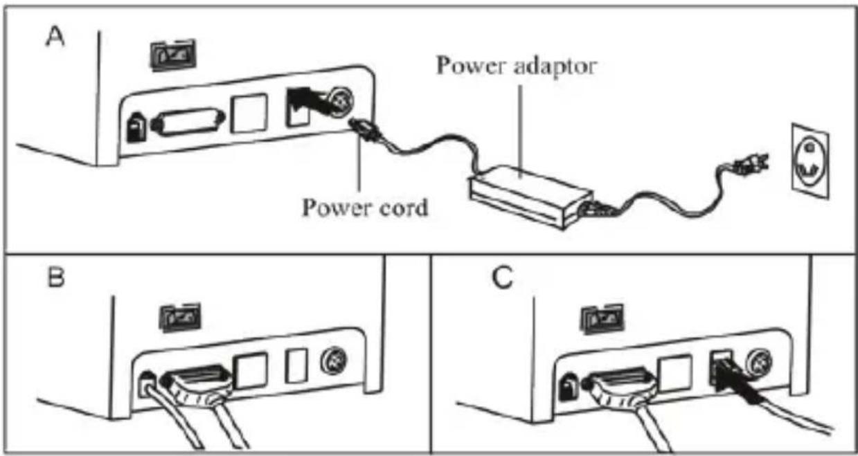 Aqprox appPOS80AM3 - Connexions - 1
