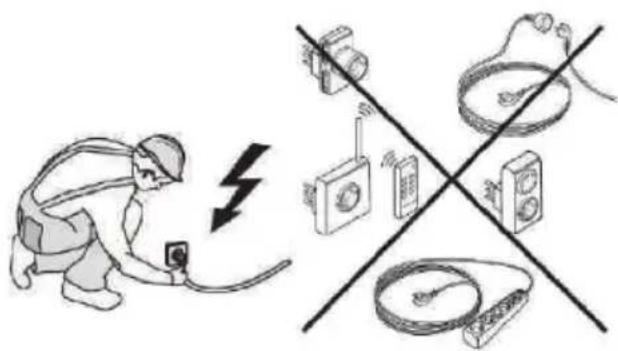 WHIRLPOOL W5I8LCSX - Electrical connection - 2