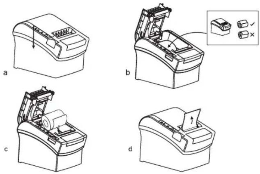 Aqprox appPOS80WIFI+ - Paper roll loading - 1