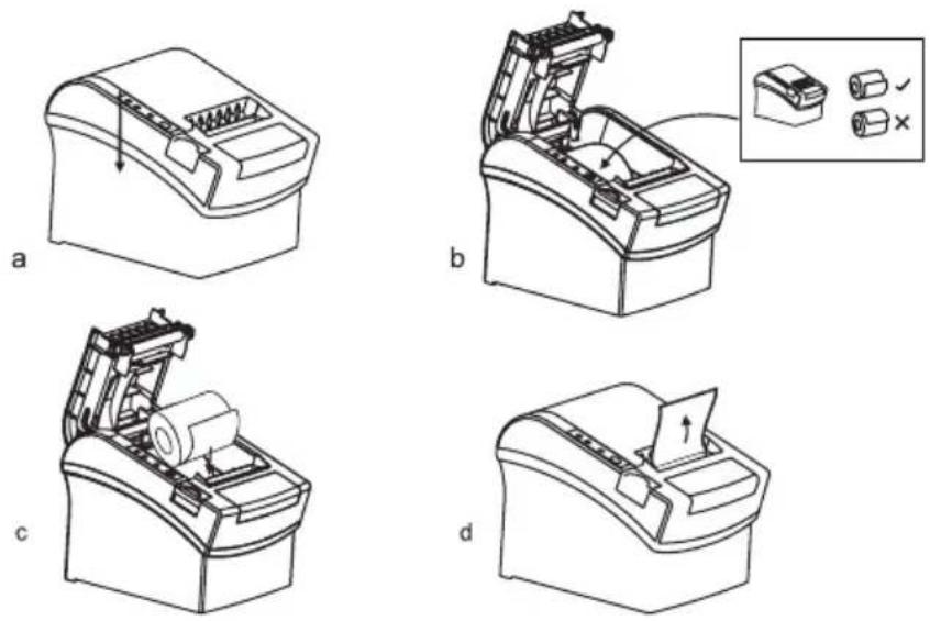 Aqprox appPOS80WIFI+ - Chargement du papier - 1