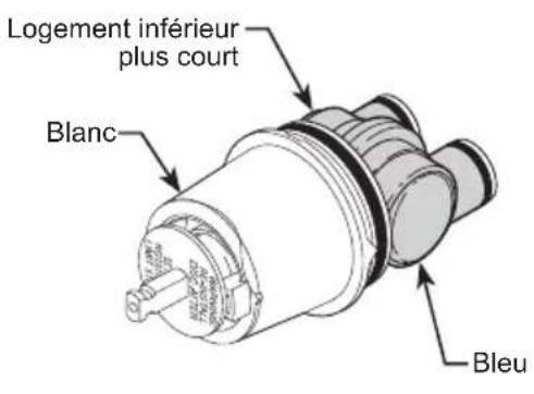 DELTA T14172 - Fiche de référence sommaire de la cartouche - 2