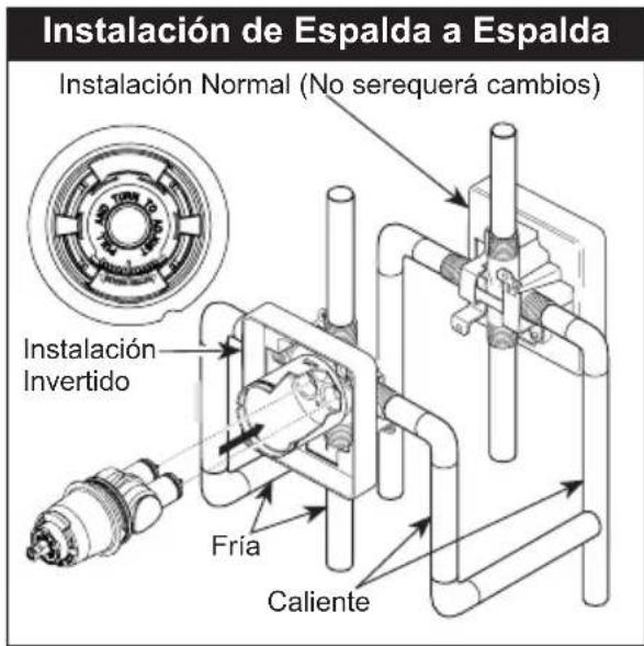 DELTA T14172 - Instalación del Cartucho - 3