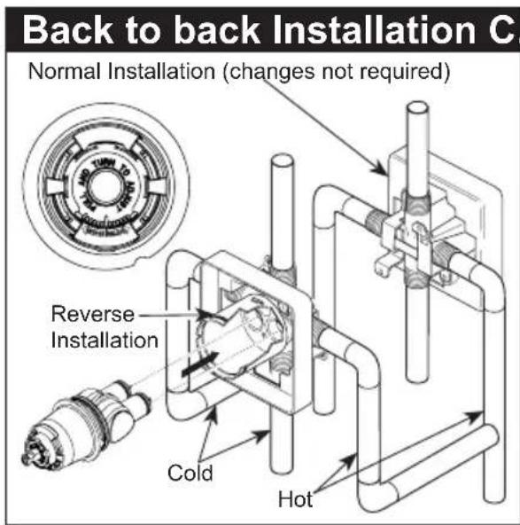 DELTA T14172 - Cartridge Installation - 3