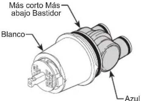 DELTA T14172 - Hoja resumen de referencia para el cartucho - 2