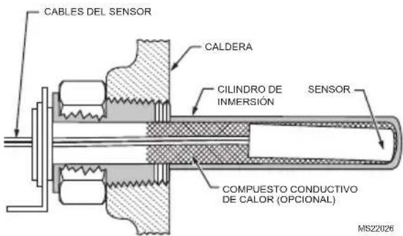 HONEYWELL L7224U - Reemplazo del Aquastat montado en cilindro - 1