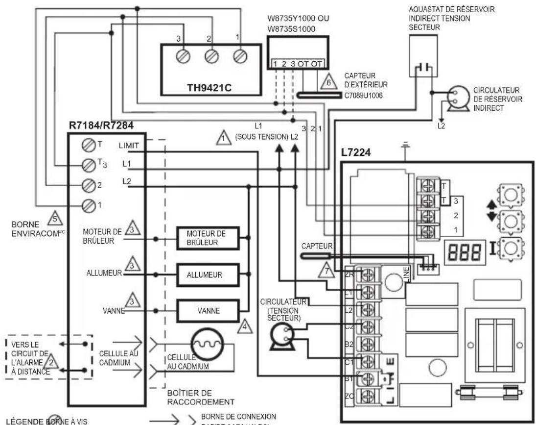HONEYWELL L7224U - DéPANNAGE - 5