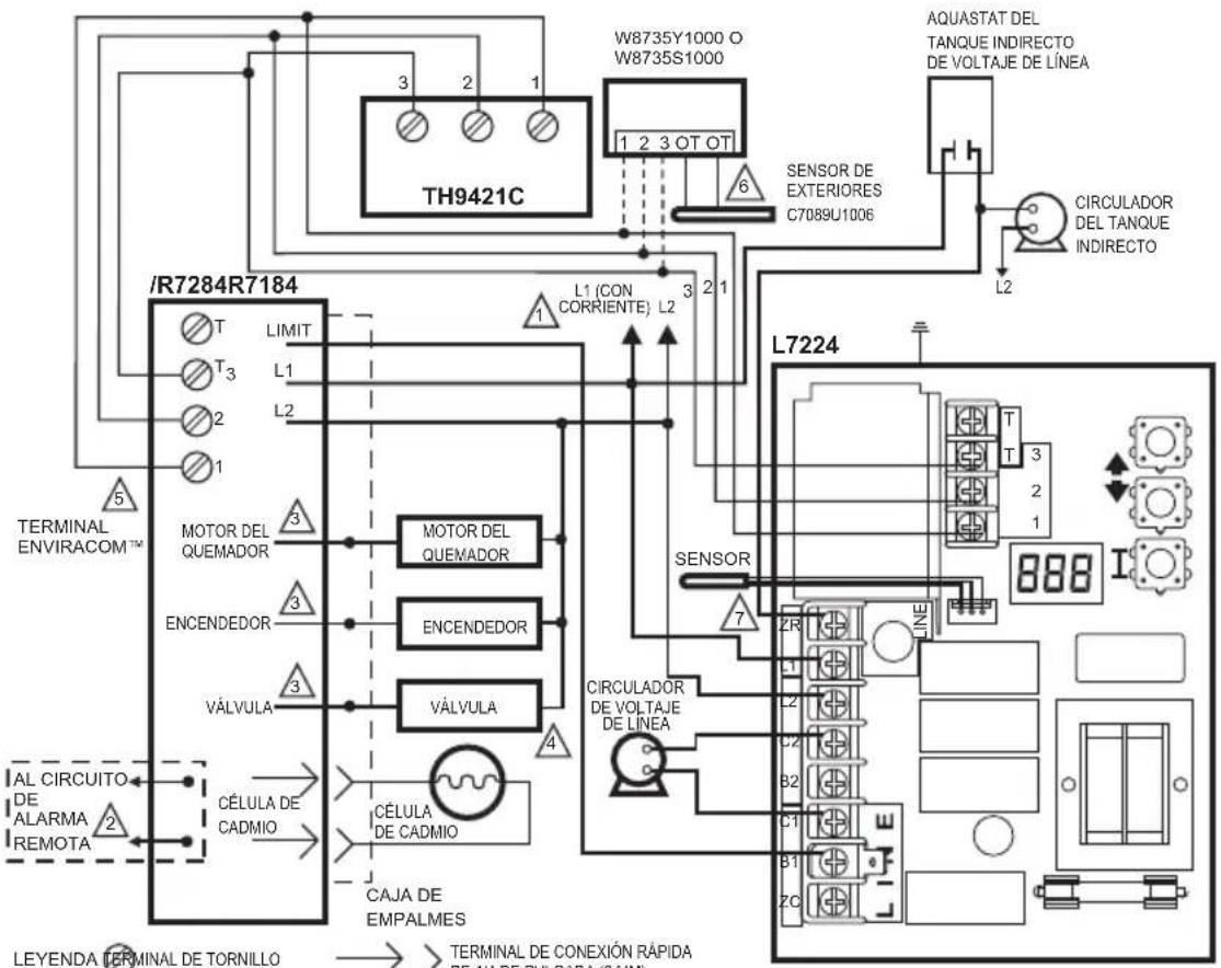 HONEYWELL L7224U - LOCALIZACION Y SOLUCION DE PROBLEMAS - 7