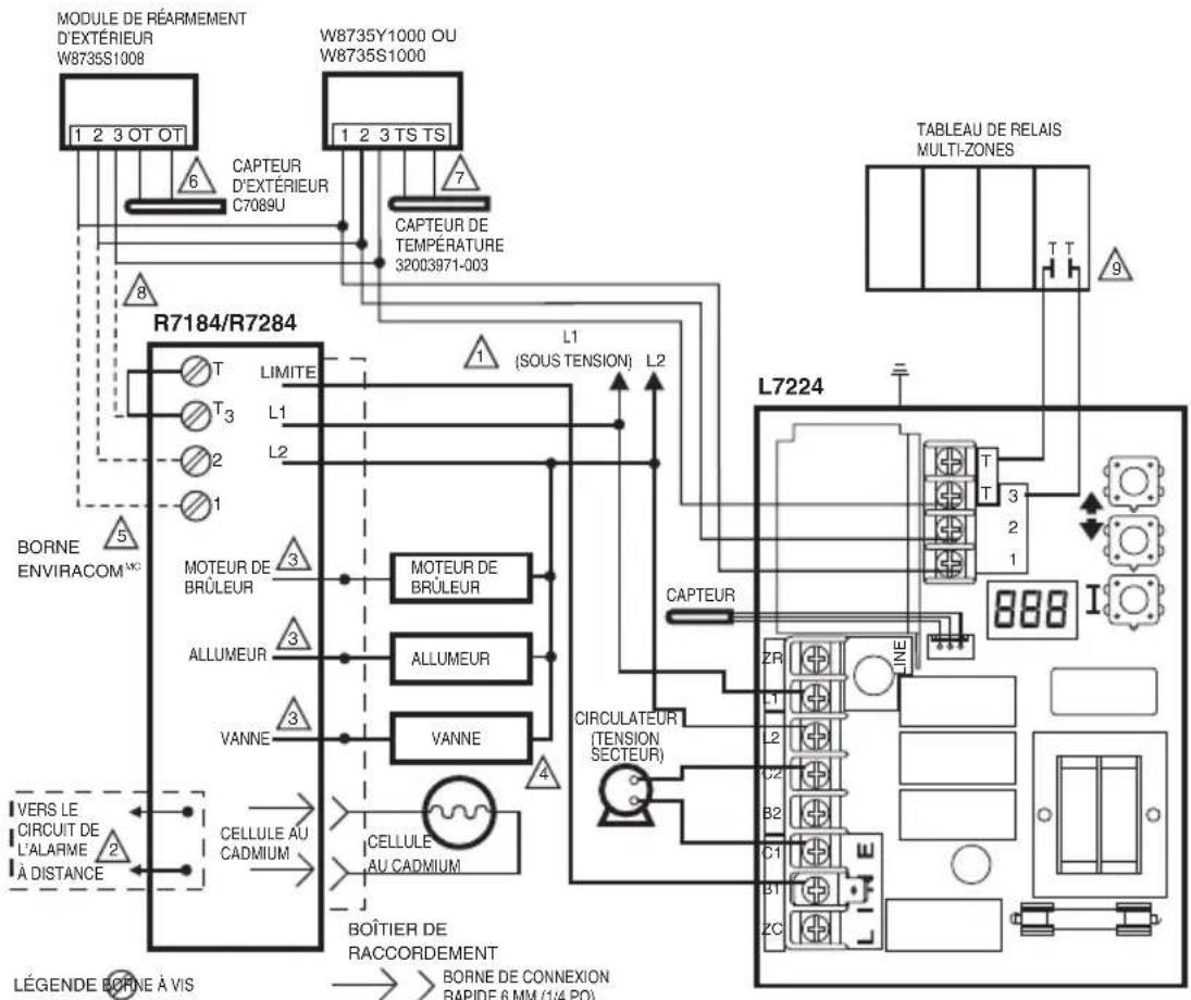 HONEYWELL L7224U - DéPANNAGE - 4