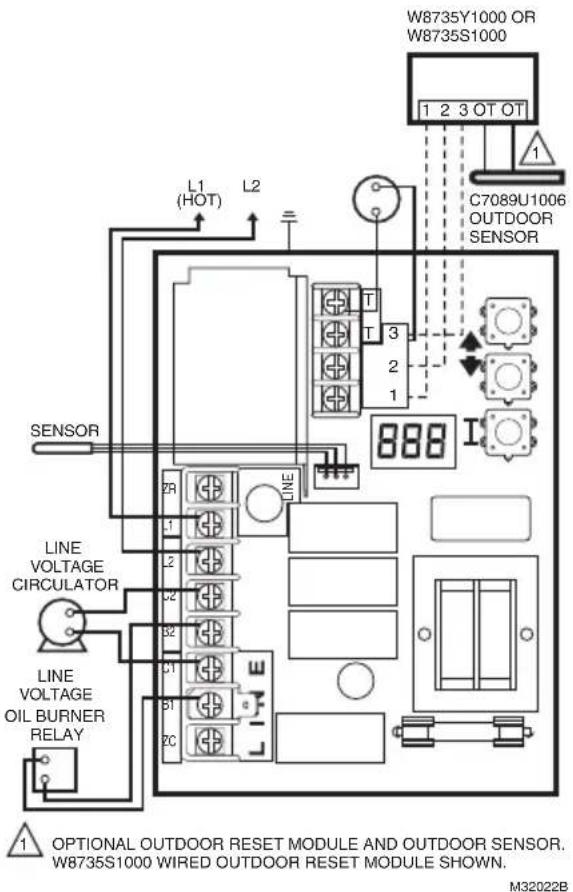 HONEYWELL L7224U - TROUBLESHOOTING - 1