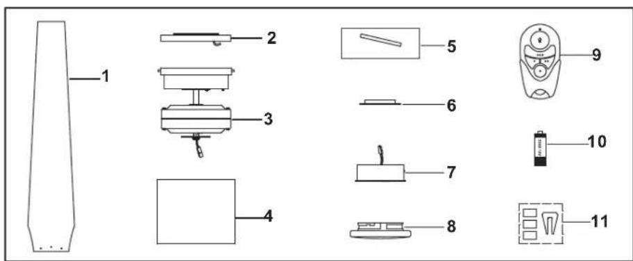 Progress Lighting P2588 - Safety Rules - 1