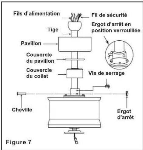 Progress Lighting P250002 - Suspension du ventilateur - 3