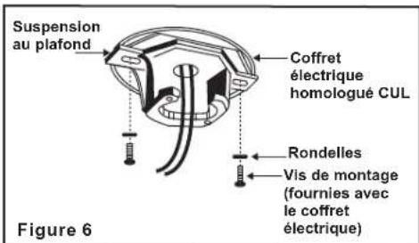 Progress Lighting P250002 - Suspension du ventilateur - 2