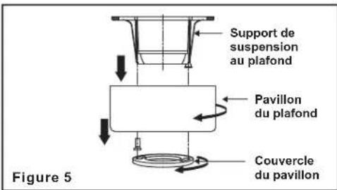 Progress Lighting P250002 - Suspension du ventilateur - 1