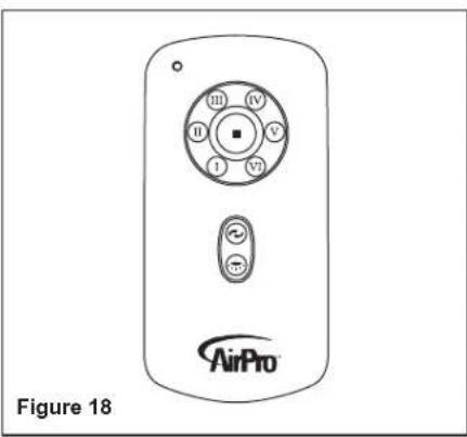 Progress Lighting P250002 - Operating Your Transmitter - 1