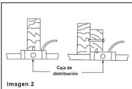 Progress Lighting P250063 - ADVERTENCIA - 2