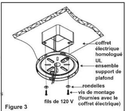 Progress Lighting P250063 - Accrocher le ventilateur - 1