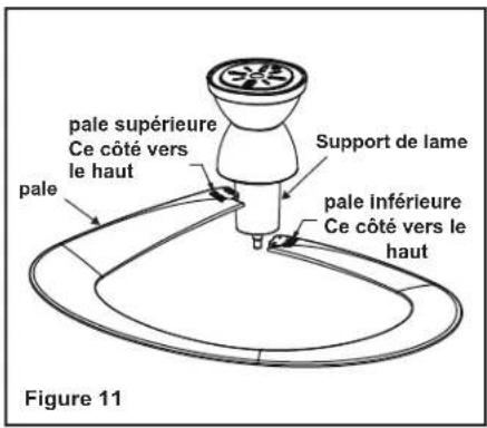 Progress Lighting P250063 - Fixation des pales de ventilateur - 1