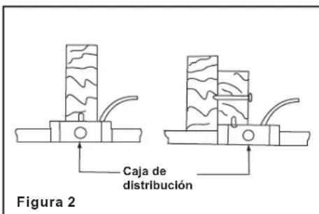 Progress Lighting P250021 - ADVERTENCIA - 2