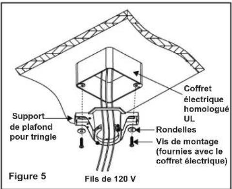 Progress Lighting P250062 - Accrocher le ventilateur - 1