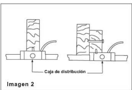 Progress Lighting P250062 - ADVERTENCIA - 2