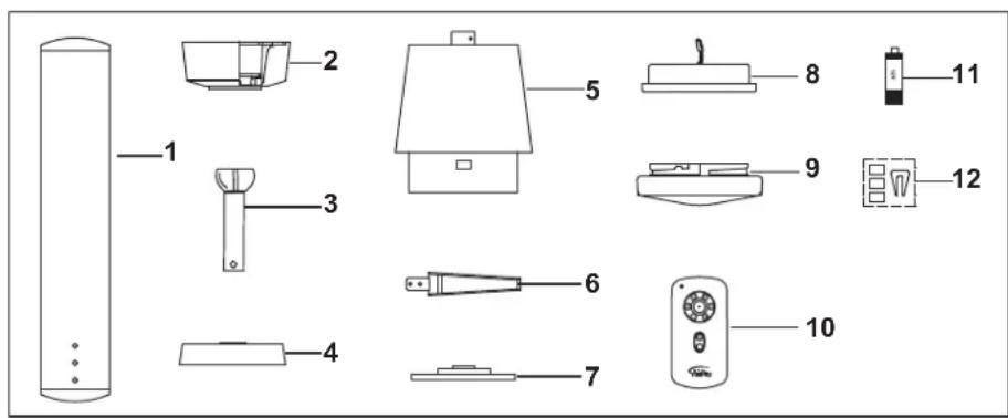 Progress Lighting P250026 - Normas de seguridad - 1