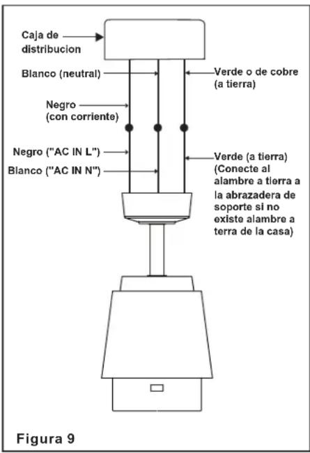 Progress Lighting P250026 - Realizar las Conexiones Eléctricas - 1