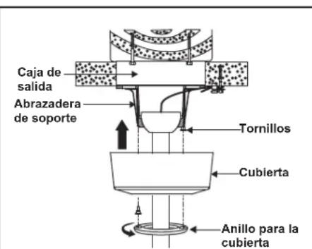 Progress Lighting P250026 - ADVERTENCIA - 1