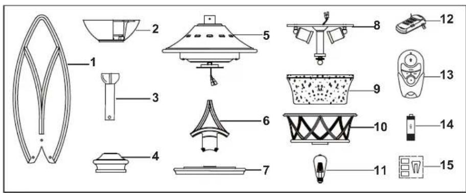 Progress Lighting P250034 - Safety Rules - 1
