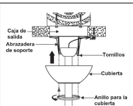 Progress Lighting P250034 - ADVERTENCIA - 1
