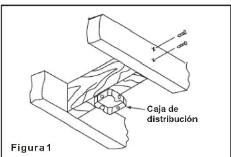 Progress Lighting P2594 - ADVERTENCIA - 1