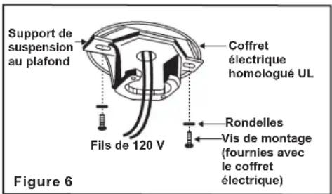 Progress Lighting P2594 - Suspension du ventilateur - 2