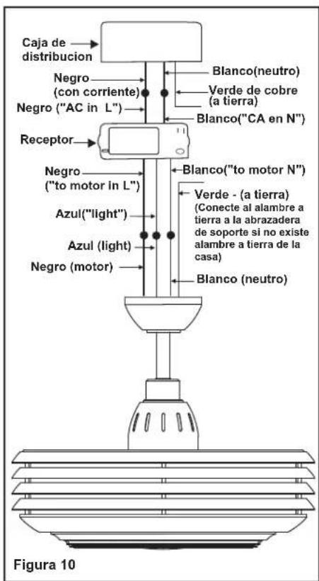 Progress Lighting P2594 - Realizar las Conexiones Eléctricas - 3