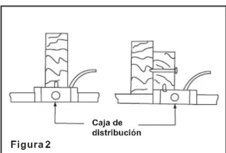 Progress Lighting P2594 - ADVERTENCIA - 2