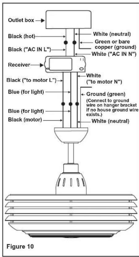 Progress Lighting P2594 - Make the Electric Connections - 3