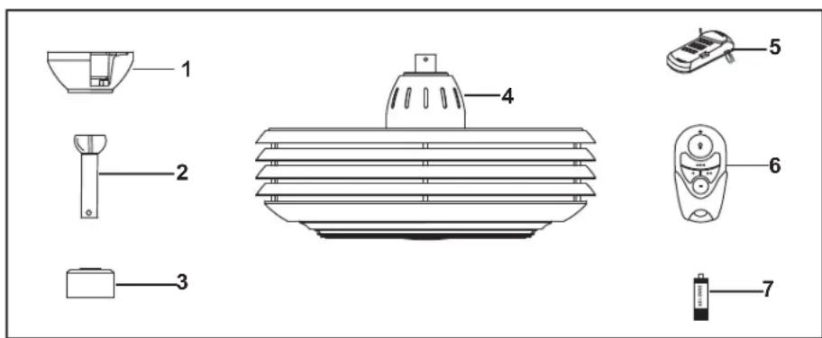 Progress Lighting P2594 - Safety Rules - 1