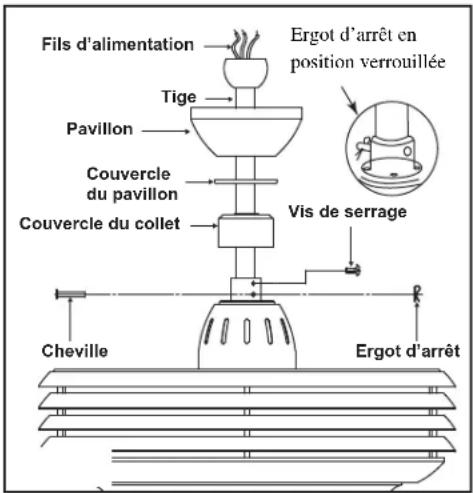 Progress Lighting P2594 - Suspension du ventilateur - 3