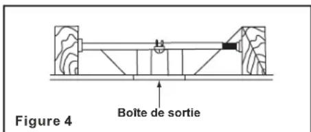 Progress Lighting P2594 - AVERTISSEMENT - 4