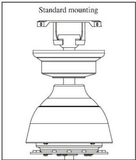 Progress Lighting P250009 - WARNING - 2