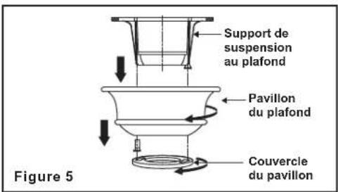 Progress Lighting P250065 - Suspension du ventilateur - 1