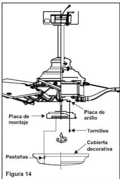 Progress Lighting P250065 - Balanceo de las Aspas - 2
