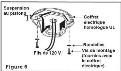 Progress Lighting P250065 - Suspension du ventilateur - 2