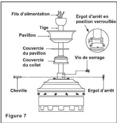Progress Lighting P250065 - Suspension du ventilateur - 3