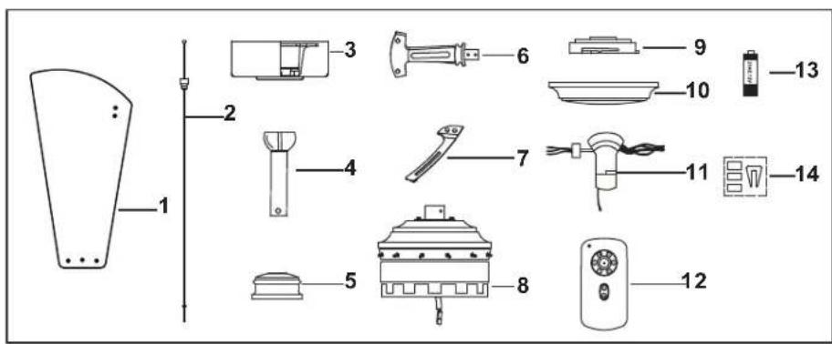 Progress Lighting P250065 - Safety Rules - 1