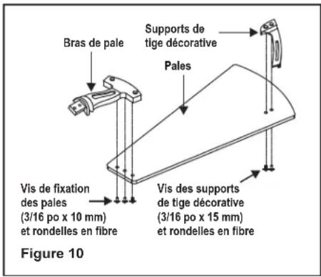 Progress Lighting P250065 - Fixation des pales du ventilateur - 1