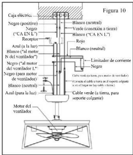 Progress Lighting P250067 - como hacer las conexiones electricas - 1