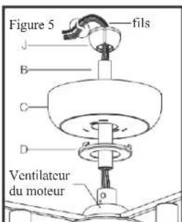 Progress Lighting P250067 - Suspension du ventilateur - 1