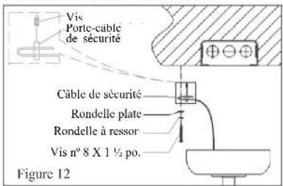 Progress Lighting P250067 - Branchements électriques - 4