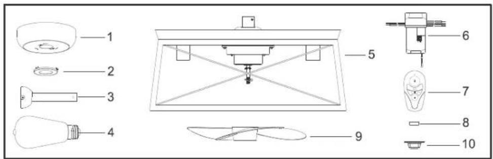 Progress Lighting P250067 - Safety Rules - 1