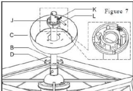 Progress Lighting P250067 - Suspension du ventilateur - 3