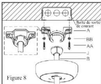 Progress Lighting P250067 - Suspension du ventilateur - 4